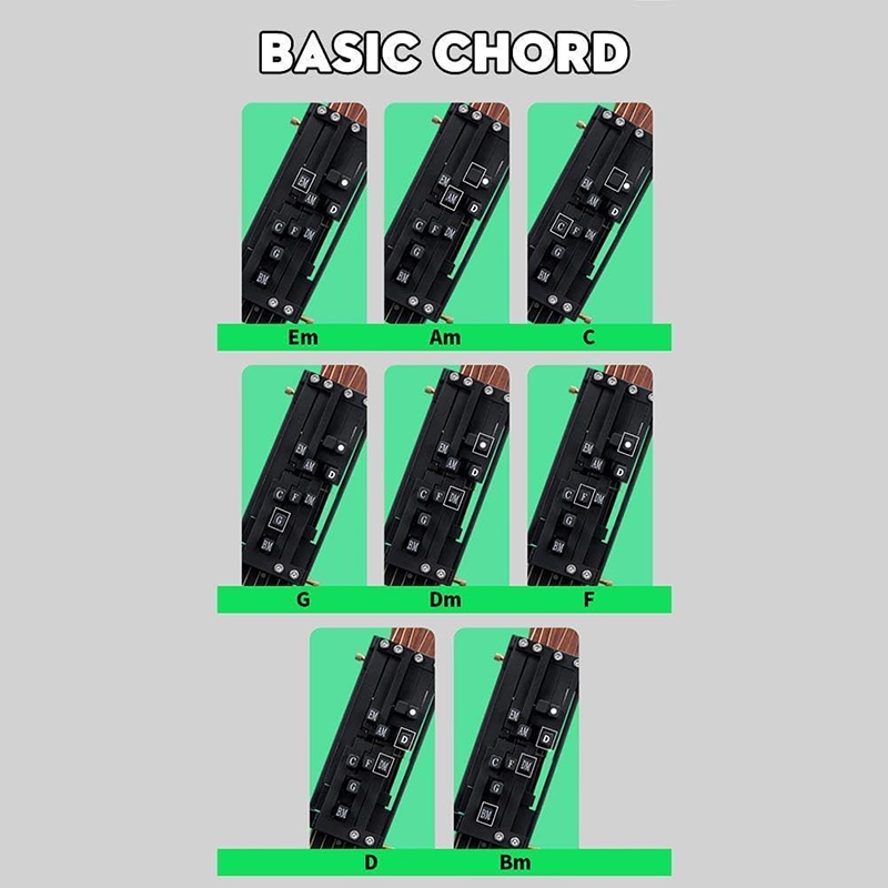 Guitar Chord Presser Guitar Ai - Kids Educational Resources 评论和价格
